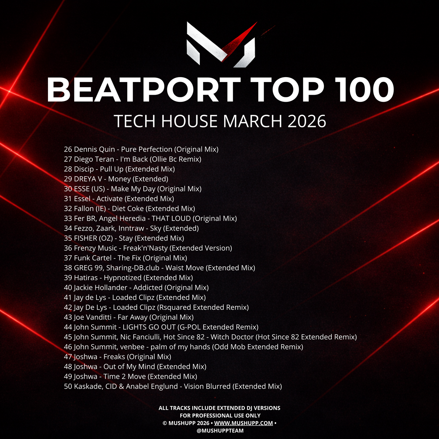 Beatport Top 100 Tech House March 2026