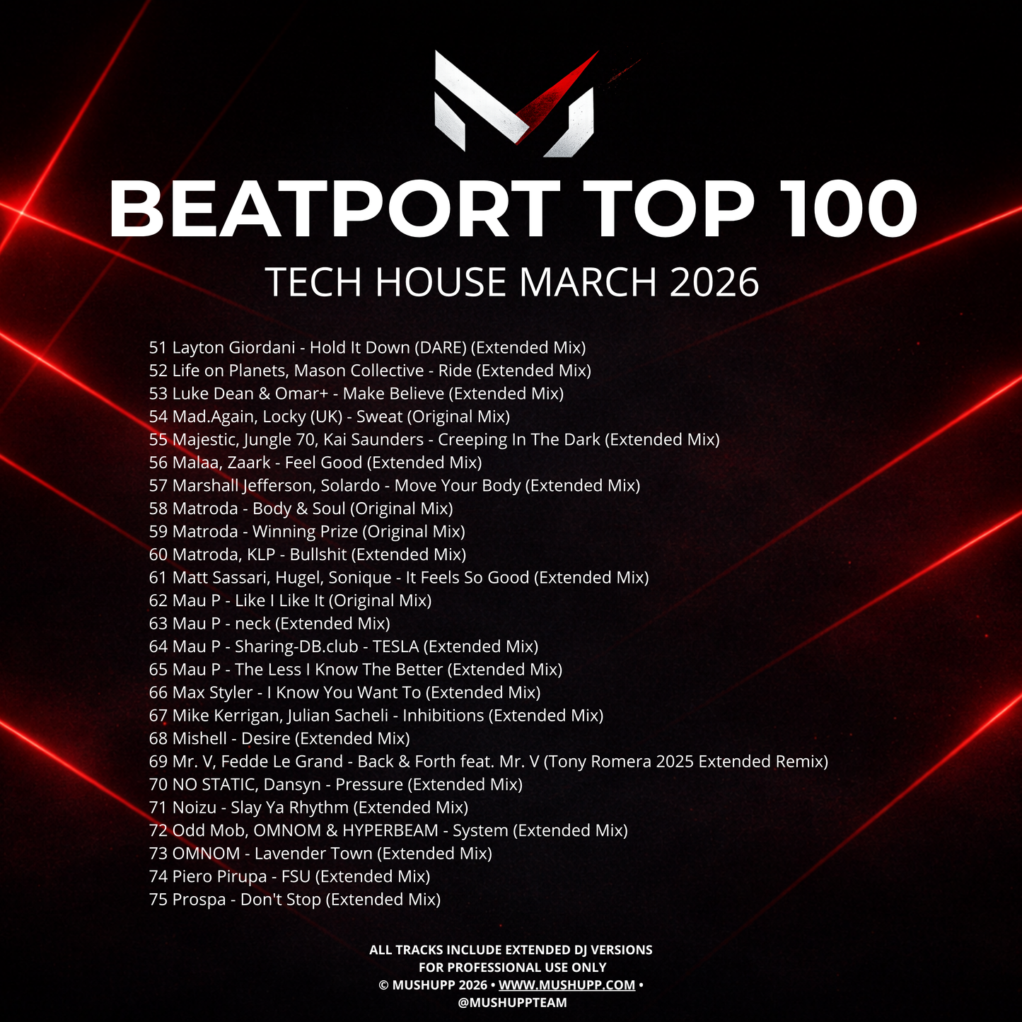 Beatport Top 100 Tech House March 2026